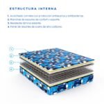 Colchón Zafiro - Image 2